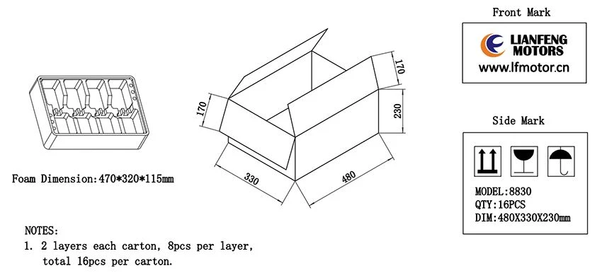 8830 package